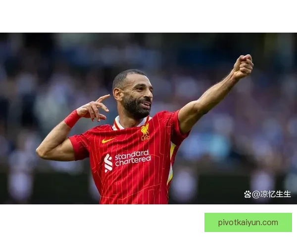 萨拉赫和范迪克续约对利物浦未来竞争力增强的影响分析