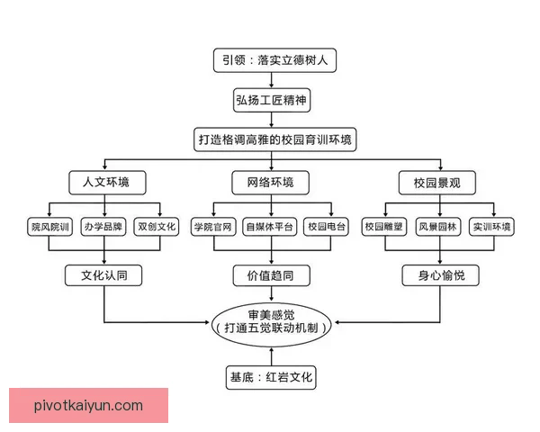 球队战术适配研究：当前阶段各队体系融合与实战表现分析